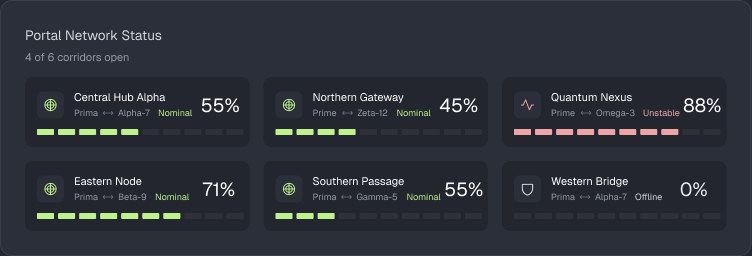 The Portal Network Status panel